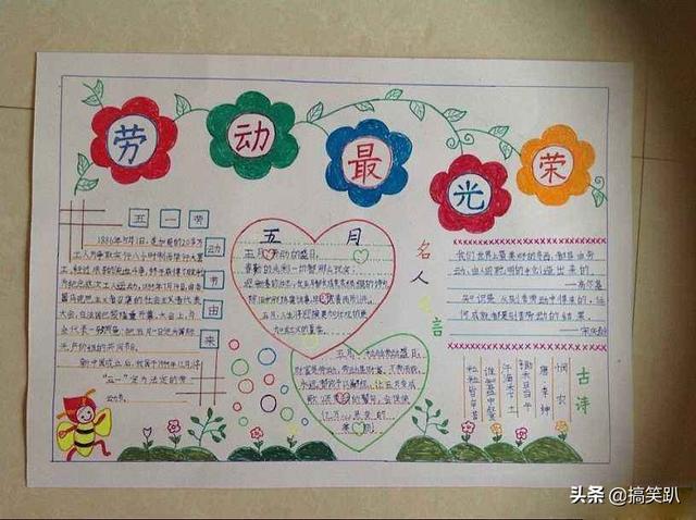 五一劳动节手抄报文字内容（五一劳动节手抄报文字内容大全）