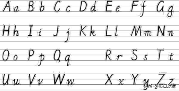 大小写字母表 26个（大小写的26个字母格式）
