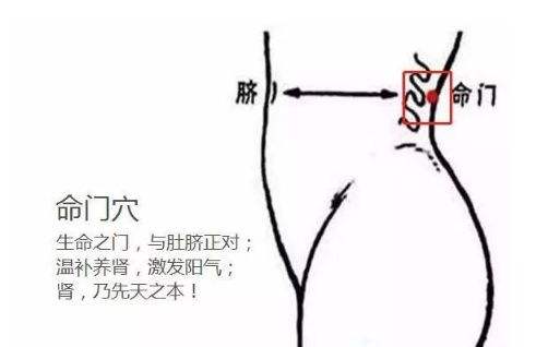 汗疱疹（汗疱疹是什么原因引起）