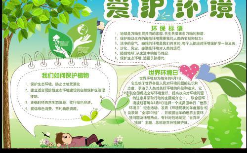 环保手抄报内容文字（环保手抄报内容文字300字）