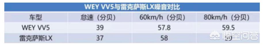 15万左右的车子推荐（15万左右的车子推荐一下）